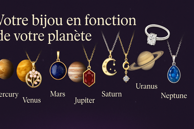 Quel bijou incarne l'énergie de votre planète dominante ?